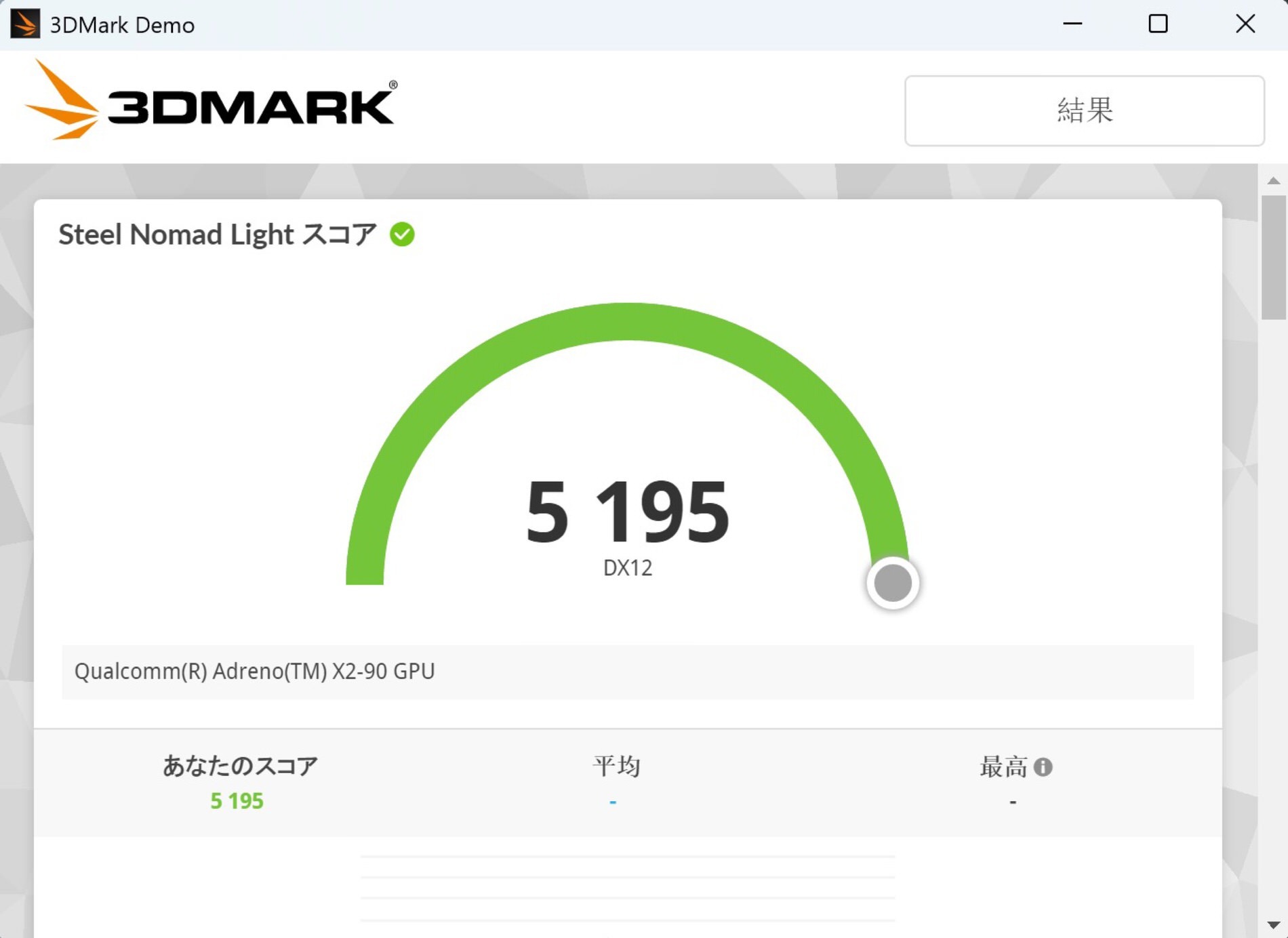 Zenbook SORA 16　ベンチマークスコア
