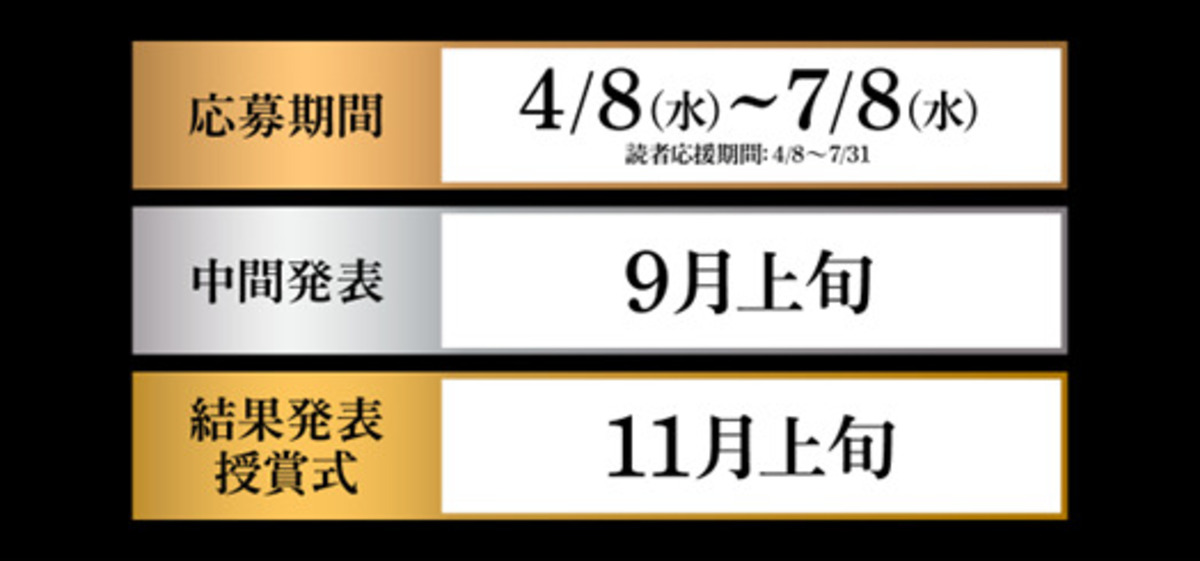光文社が「創作大賞2026」への参加を決定の画像