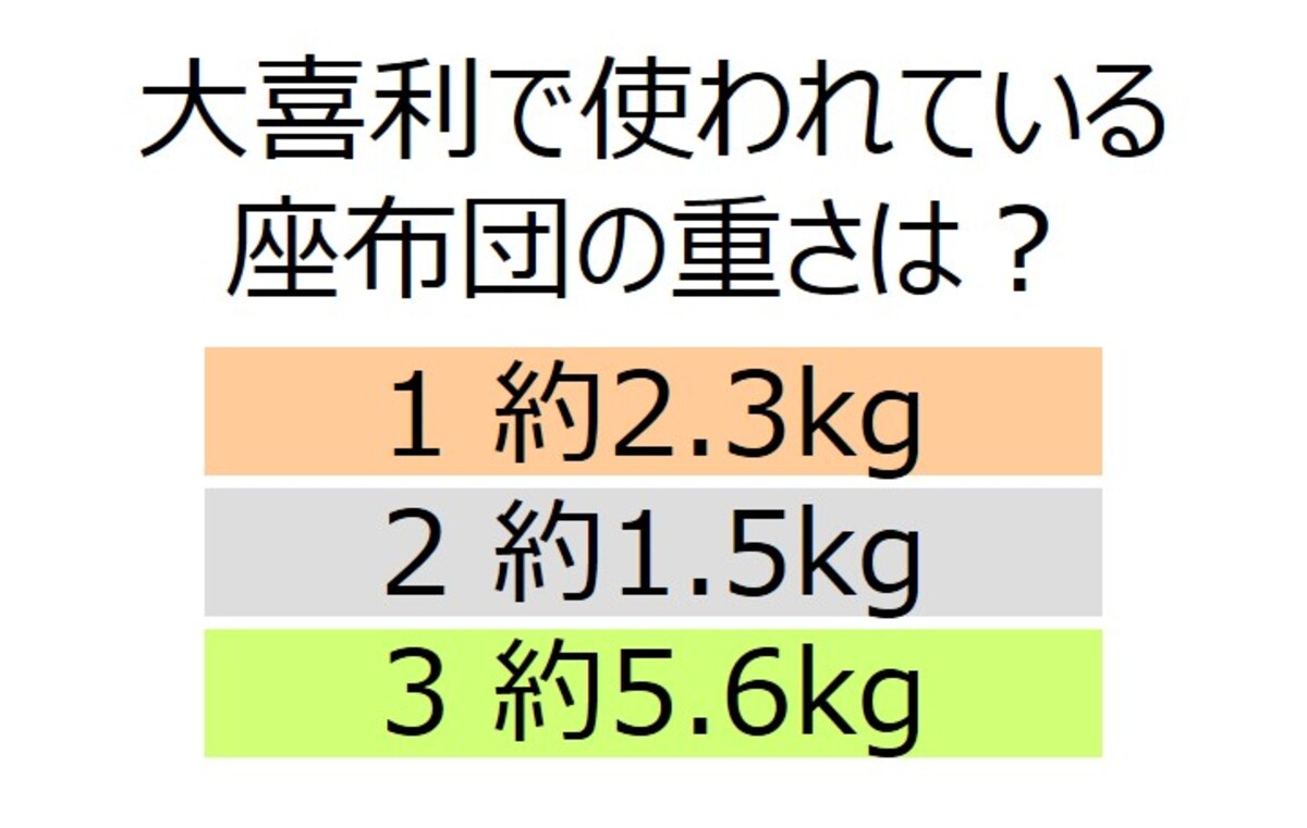 『笑点』記念ブック 付録は「笑点の座布団」の画像
