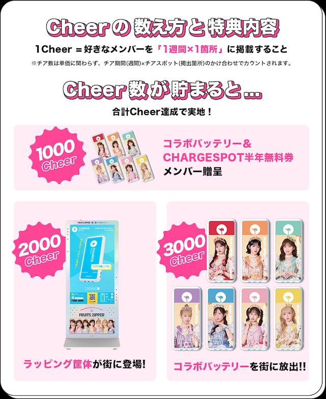 『KAWAII LAB.日本ジャック計画！！』達成目標画像