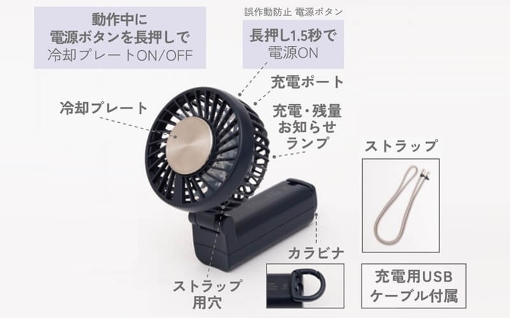 FAN-U262シリーズ