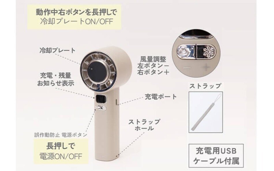 FAN-U264シリーズ]