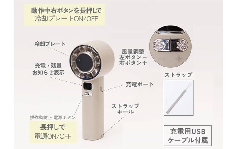 FAN-U264シリーズ