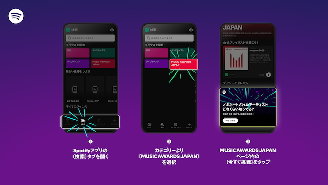Spotify『Fast Track』紹介画像