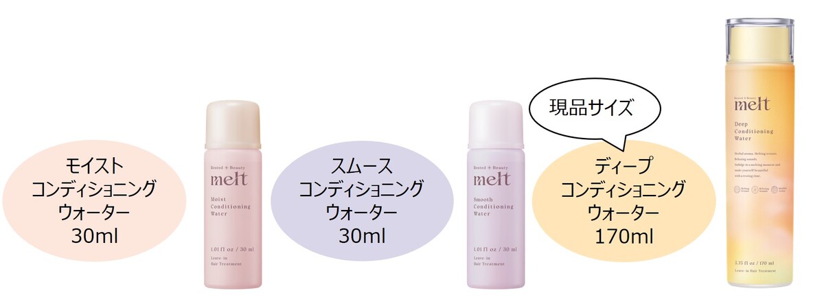 「melt」ムック第2弾は43点セットが付録の画像