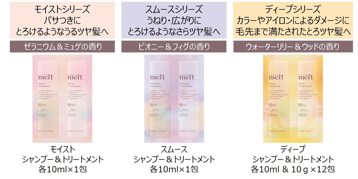 「melt」ムック第2弾は43点セットが付録の画像