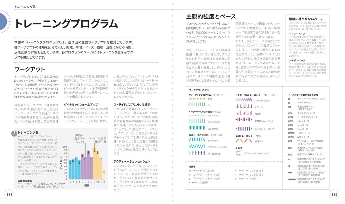 『サイエンス・オブ・ランニング』日本上陸の画像