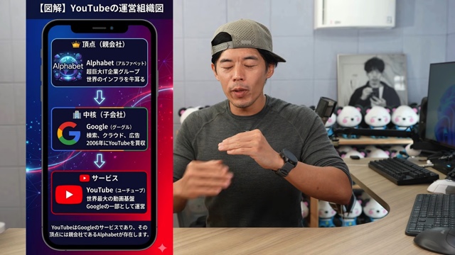 YouTubeの広告収益の現場について語るカズチャンネル