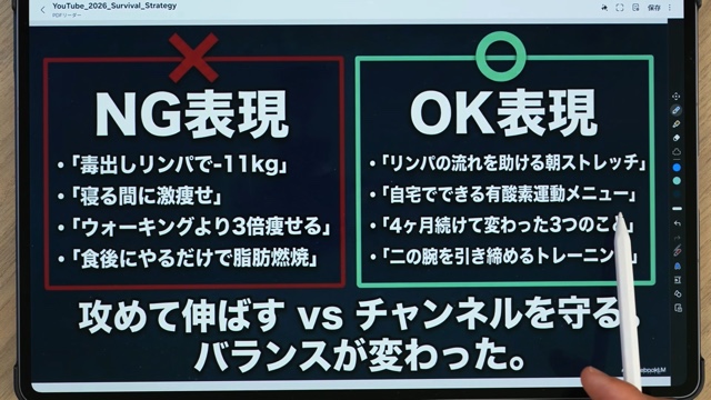 YouTubeの広告収益の現場について語るカズチャンネル