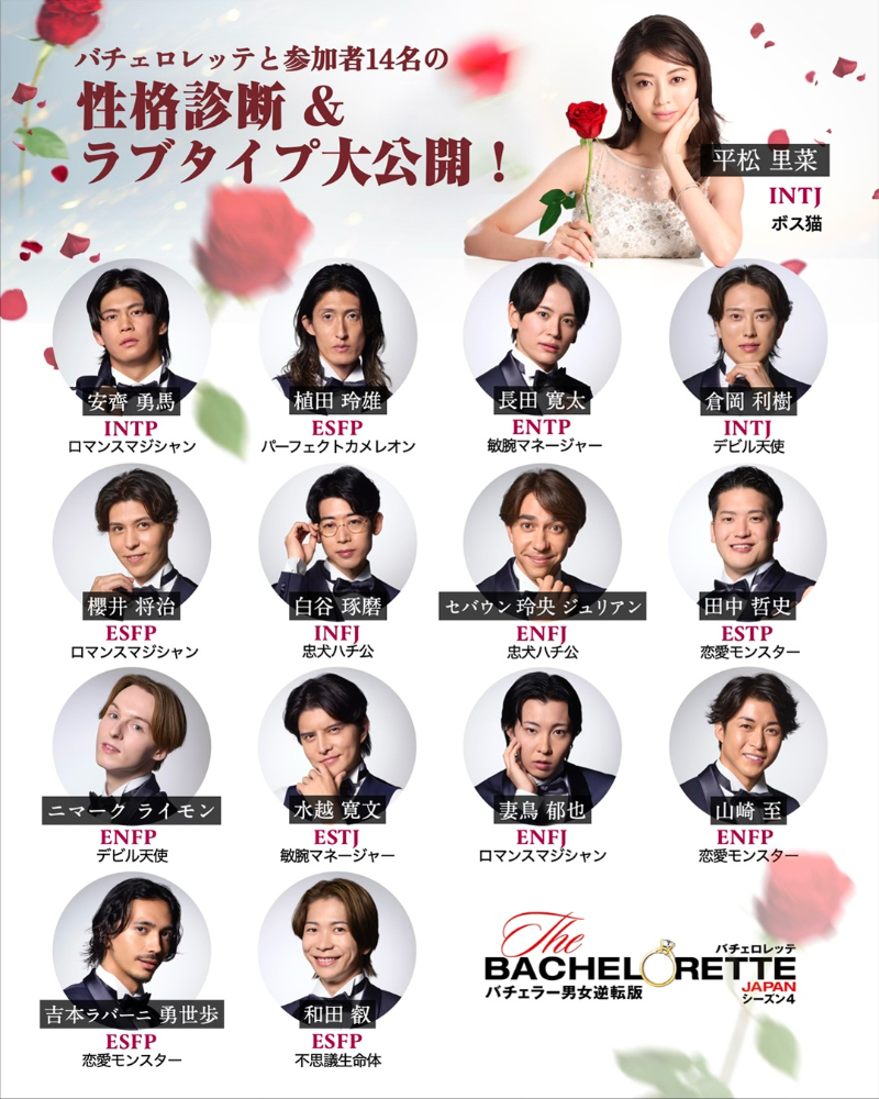 『バチェロレッテ』S4本予告＆参加者のMBTI公開の画像