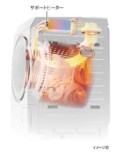 ハイブリッド乾燥技術＆スチームしわ取り/消臭乾燥機能