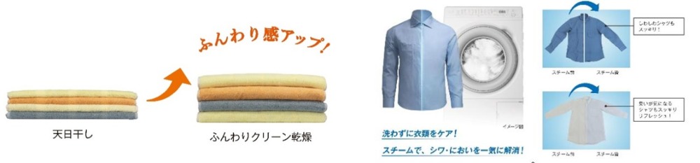 ハイブリッド乾燥技術　スチームしわ取り＋消臭乾燥機能