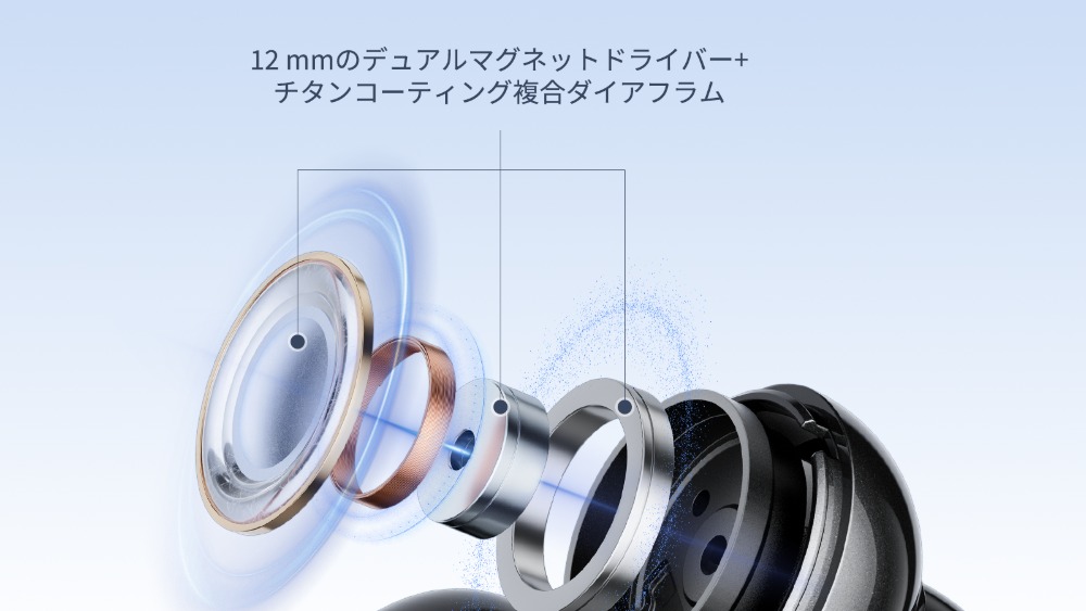 搭載ドライバー