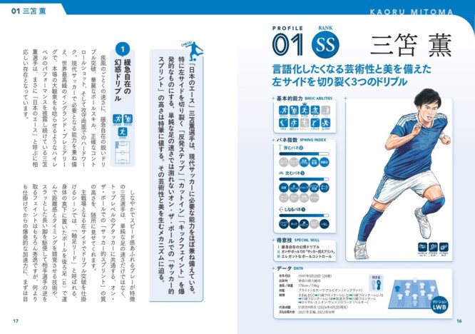 三笘薫や久保建英らの動作を図解　日本代表アタッカー解析本刊行へ