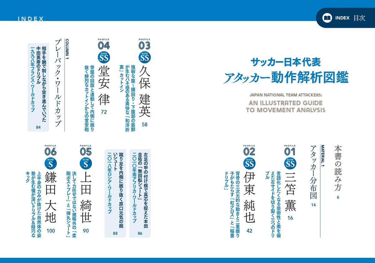 三笘薫、久保建英らアタッカー11人を解析の画像