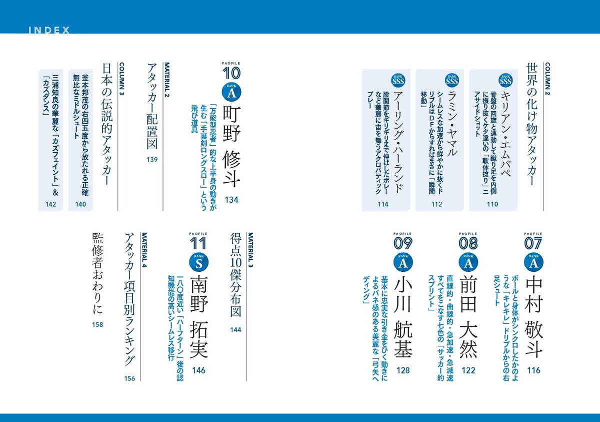三笘薫、久保建英らアタッカー11人を解析の画像