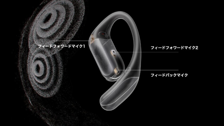 フィードフォワードマイク配置