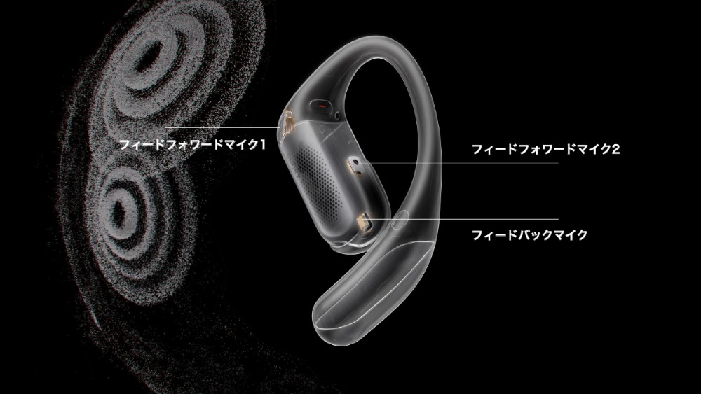 フィードフォワードマイク配置