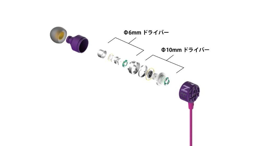 THE DRIVE IMPACT Juri Edition　内部構造