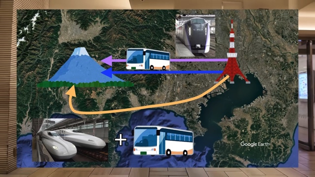 スーツが富士山を目指して乗車した電車