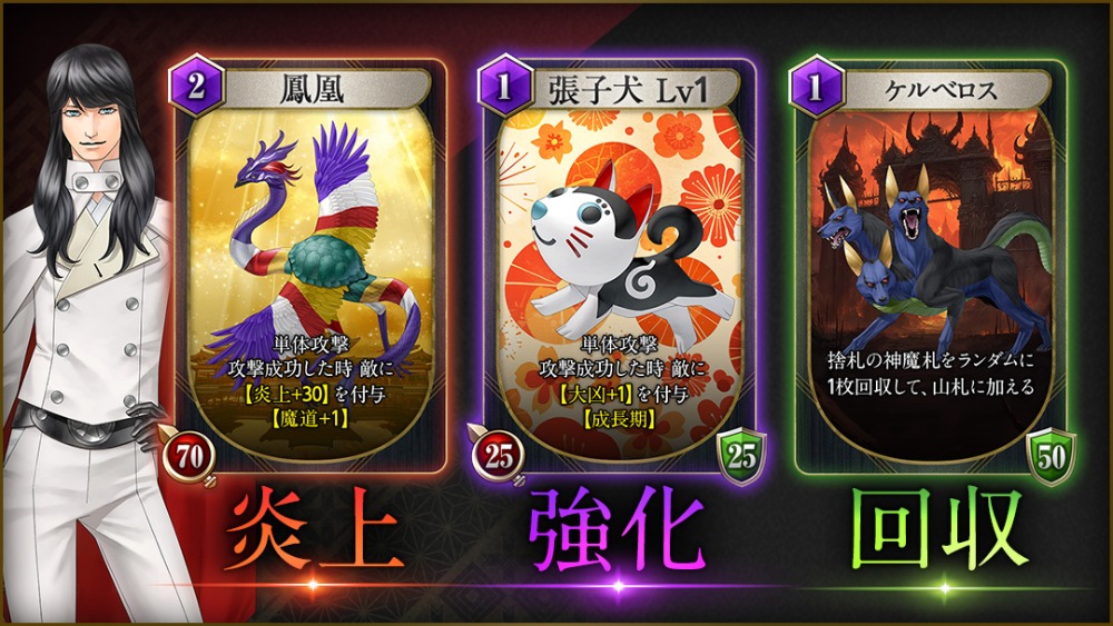 プレイアブルキャラクター