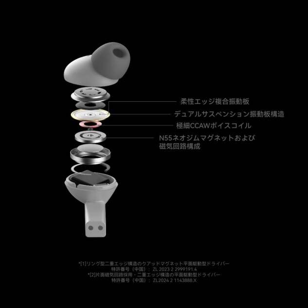 ドライバー構造