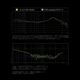 全高調波歪み（THD）0.05%未満を達成