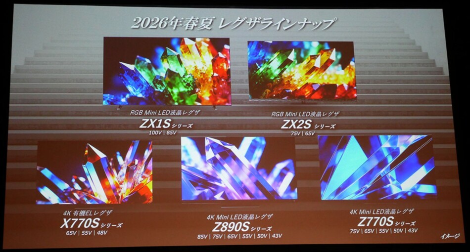 今回登場した2026年春のレグザラインナップ