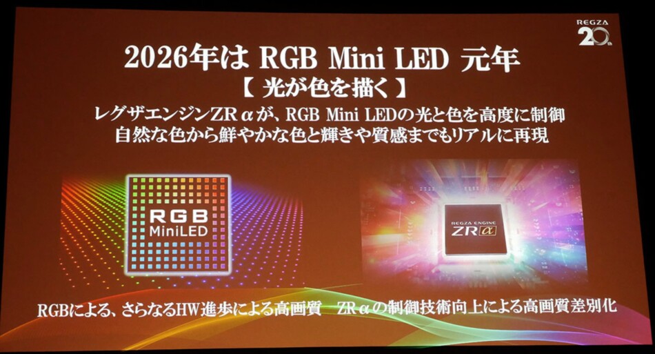 2026年はRGB Mini LED元年