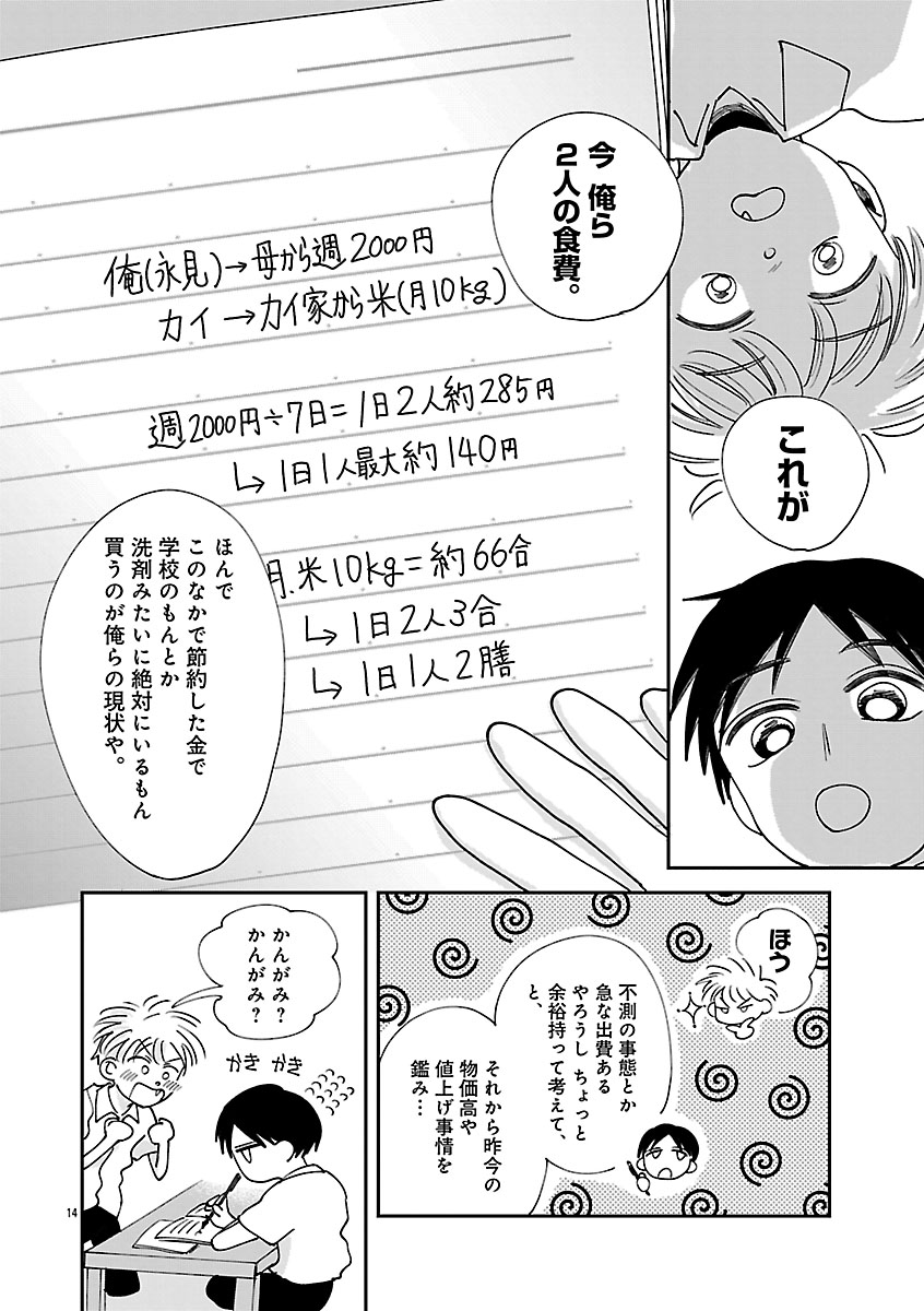 【漫画】1日の食費が140円の中学生の画像
