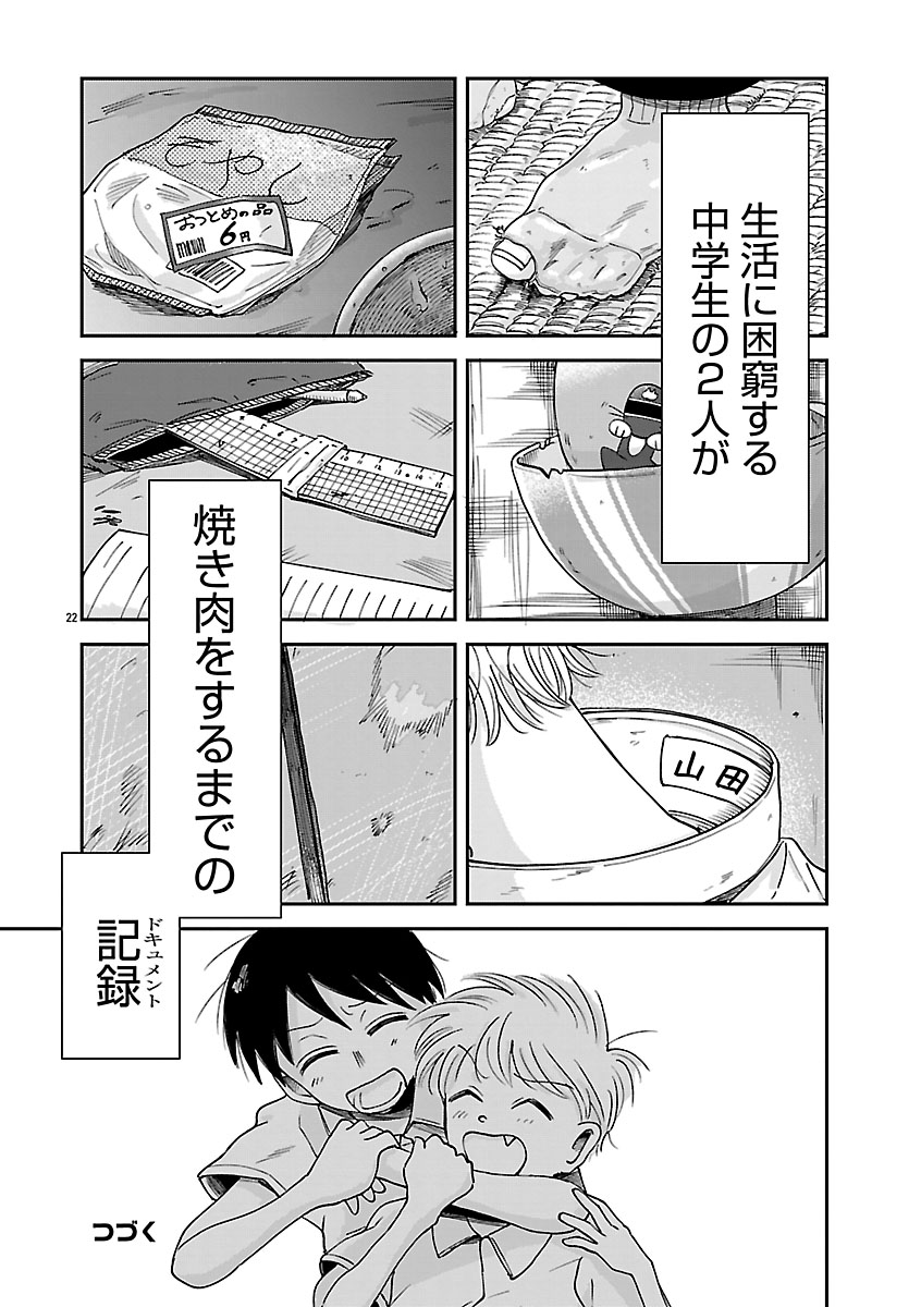 【漫画】1日の食費が140円の中学生の画像