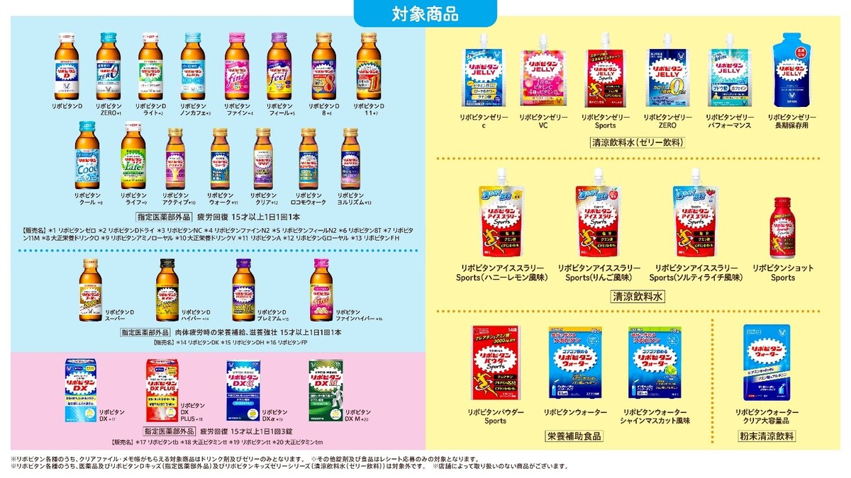 ちいかわ×リポビタン　コラボキャンペーンの画像