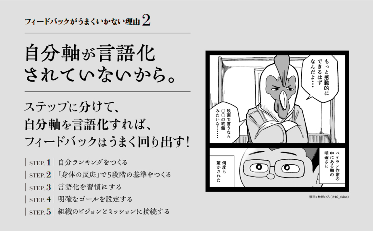 佐渡島庸平『編集者のフィードバック』の画像