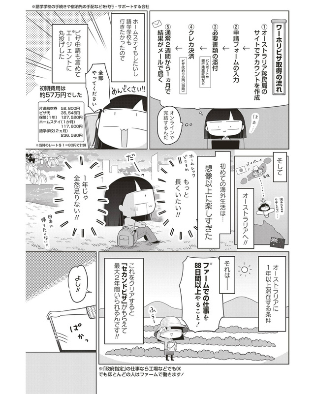 リアルな海外労働『ブラックワーホリ日記』の画像