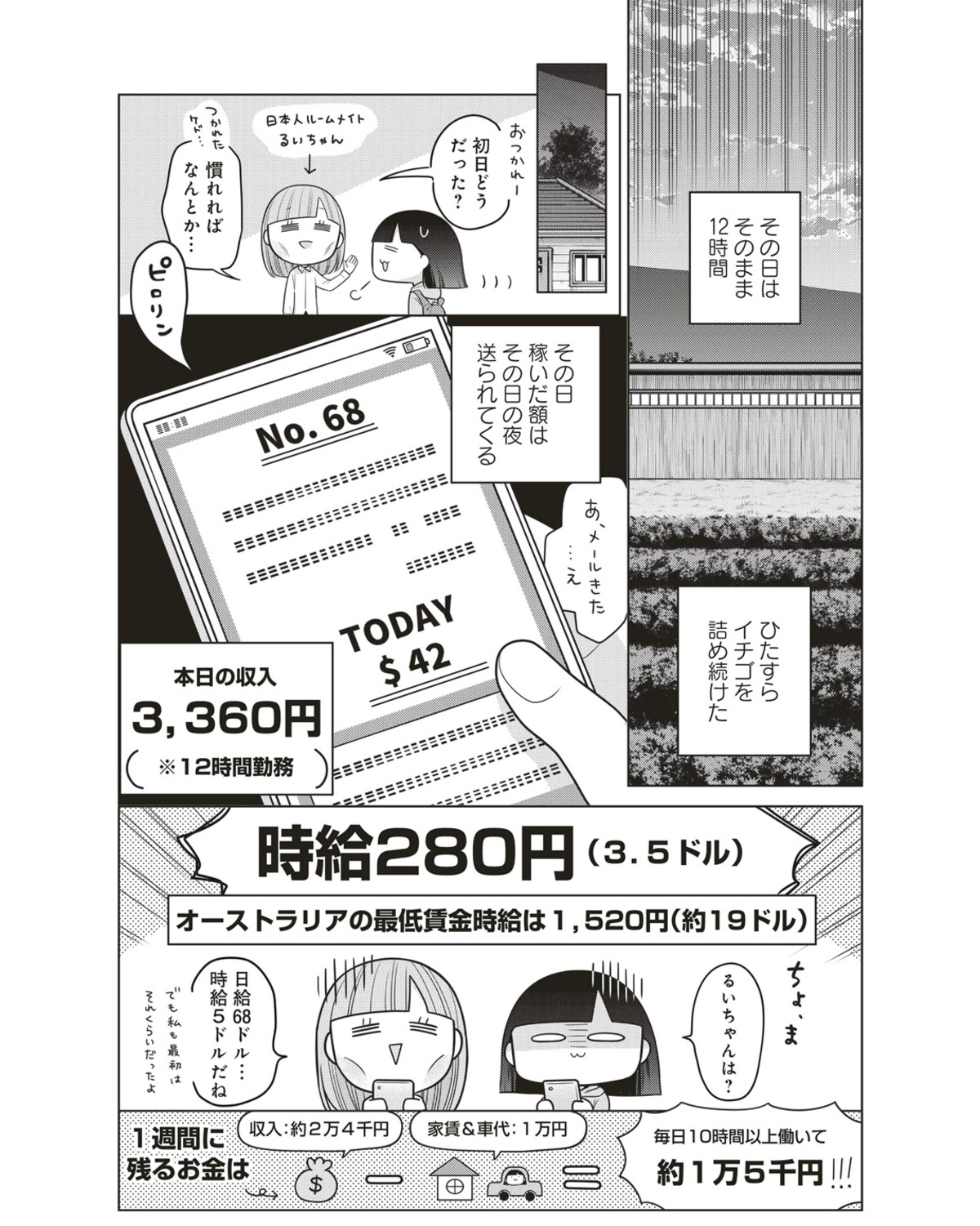 リアルな海外労働『ブラックワーホリ日記』の画像
