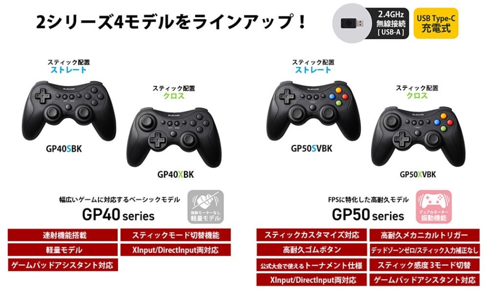 ベーシックモデルとFPS特化モデルの2シリーズ4アイテム