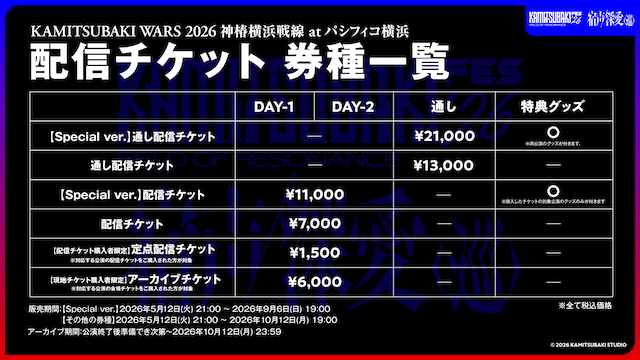 『KAMITSUBAKI WARS 2026 神椿横浜戦線 at パシフィコ横浜』配信チケット告知画像
