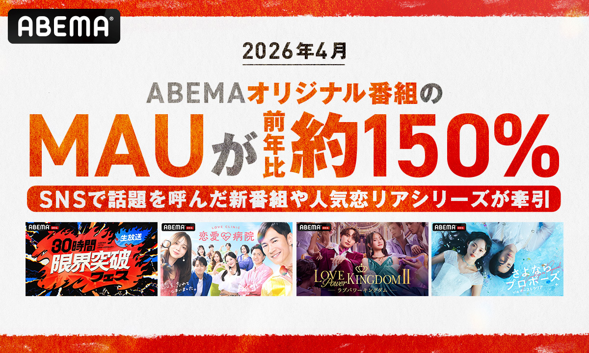 ABEMAオリジナル番組、2026年4月の月間視聴者数が前年比約150％