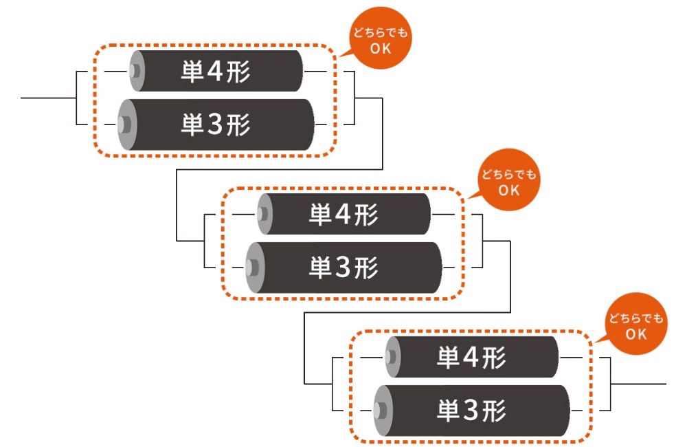マルチ電池対応