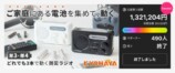 Makuakeのプロジェクト達成率