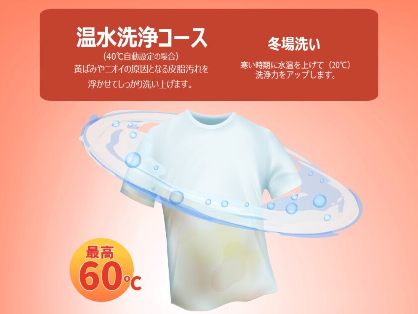 温水洗浄コース