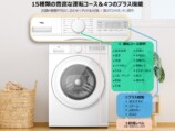 15種類の運転コース＆4つのプラス機能