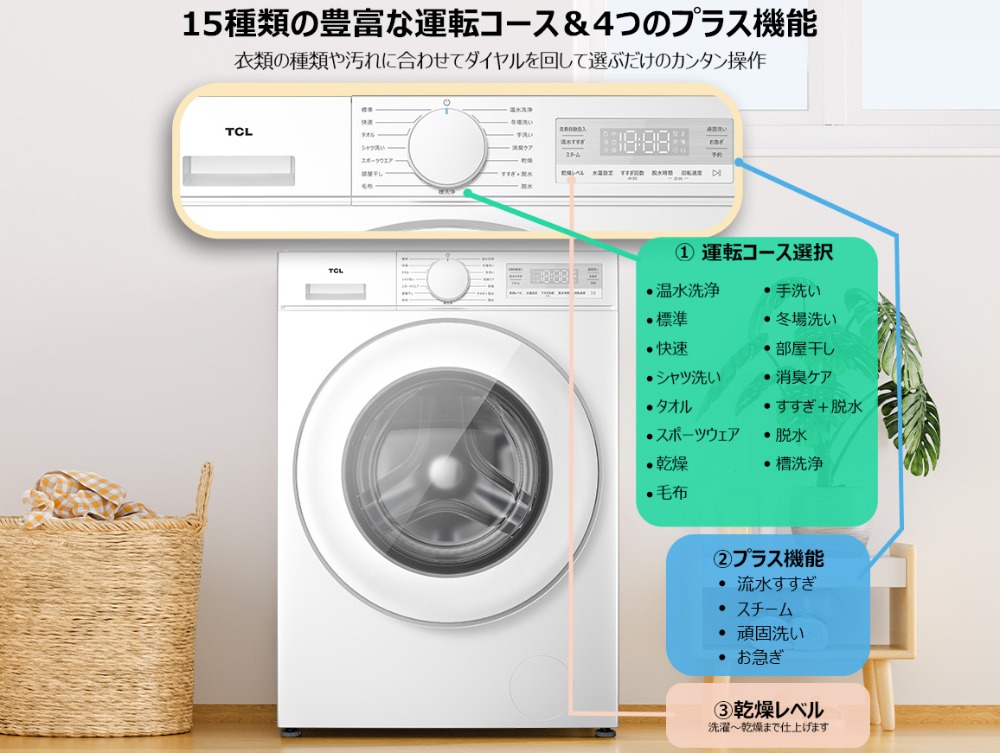 15種類の運転コース＆4つのプラス機能