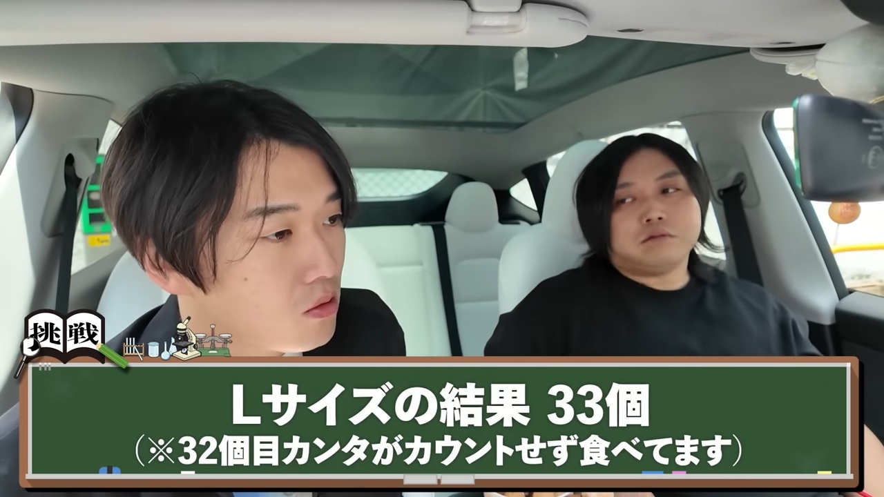 水溜りボンド、ミスドの詰め放題を検証の画像