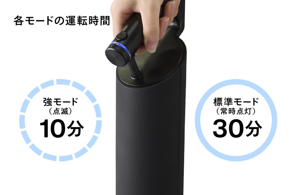 各モードの運転時間