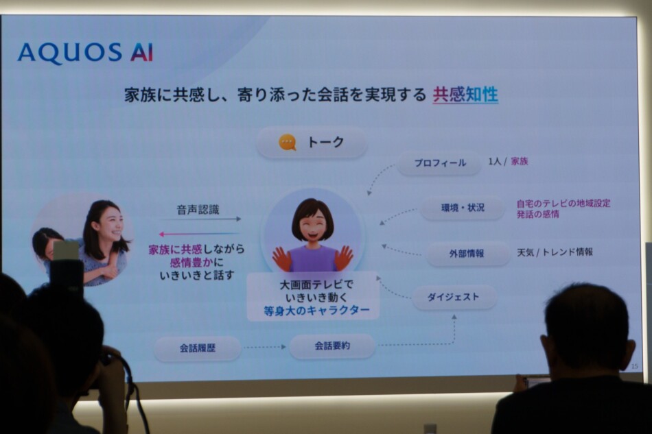 AQUOS AI 説明スライド