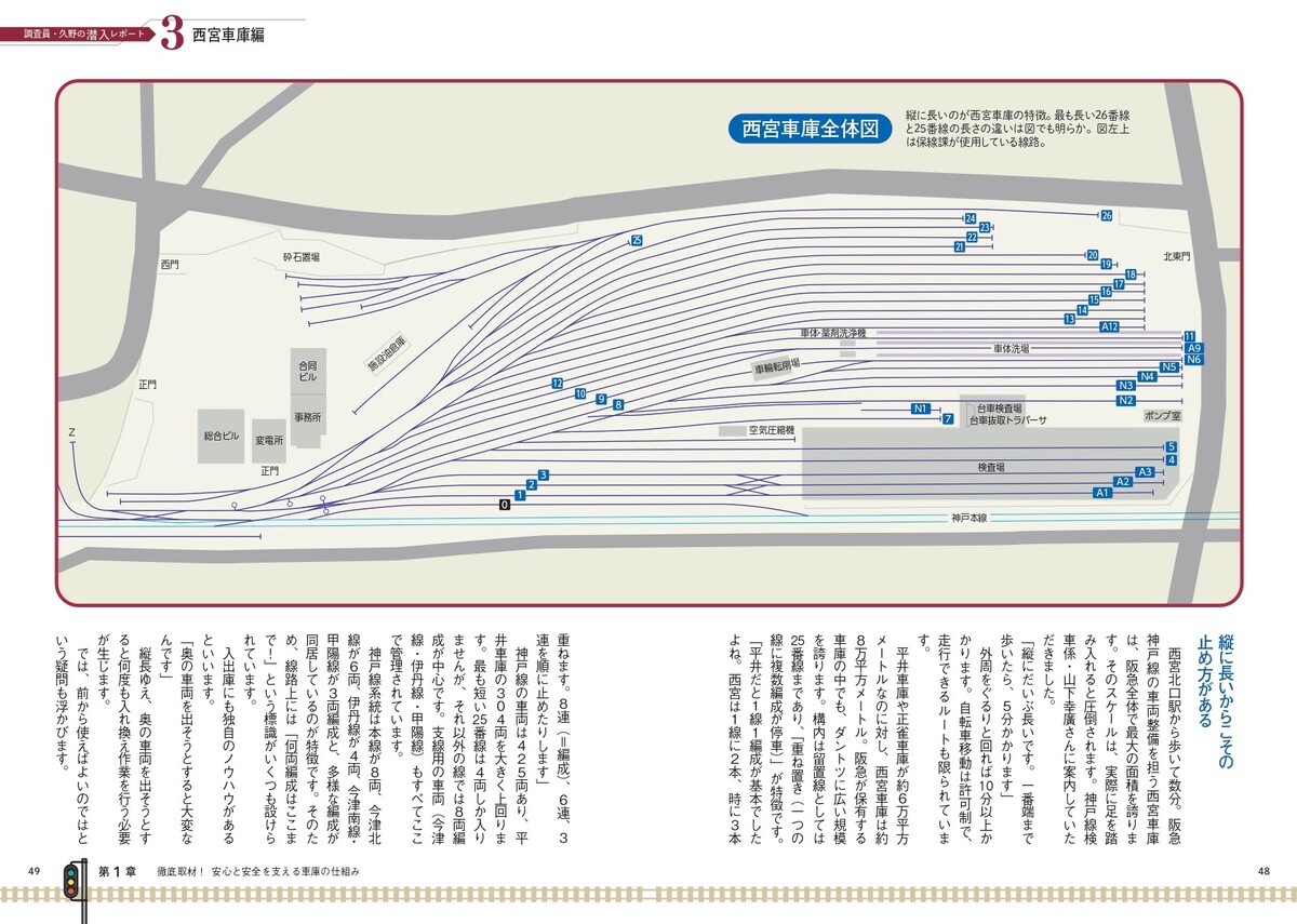 『阪急電鉄とファン大研究読本』刊行の画像