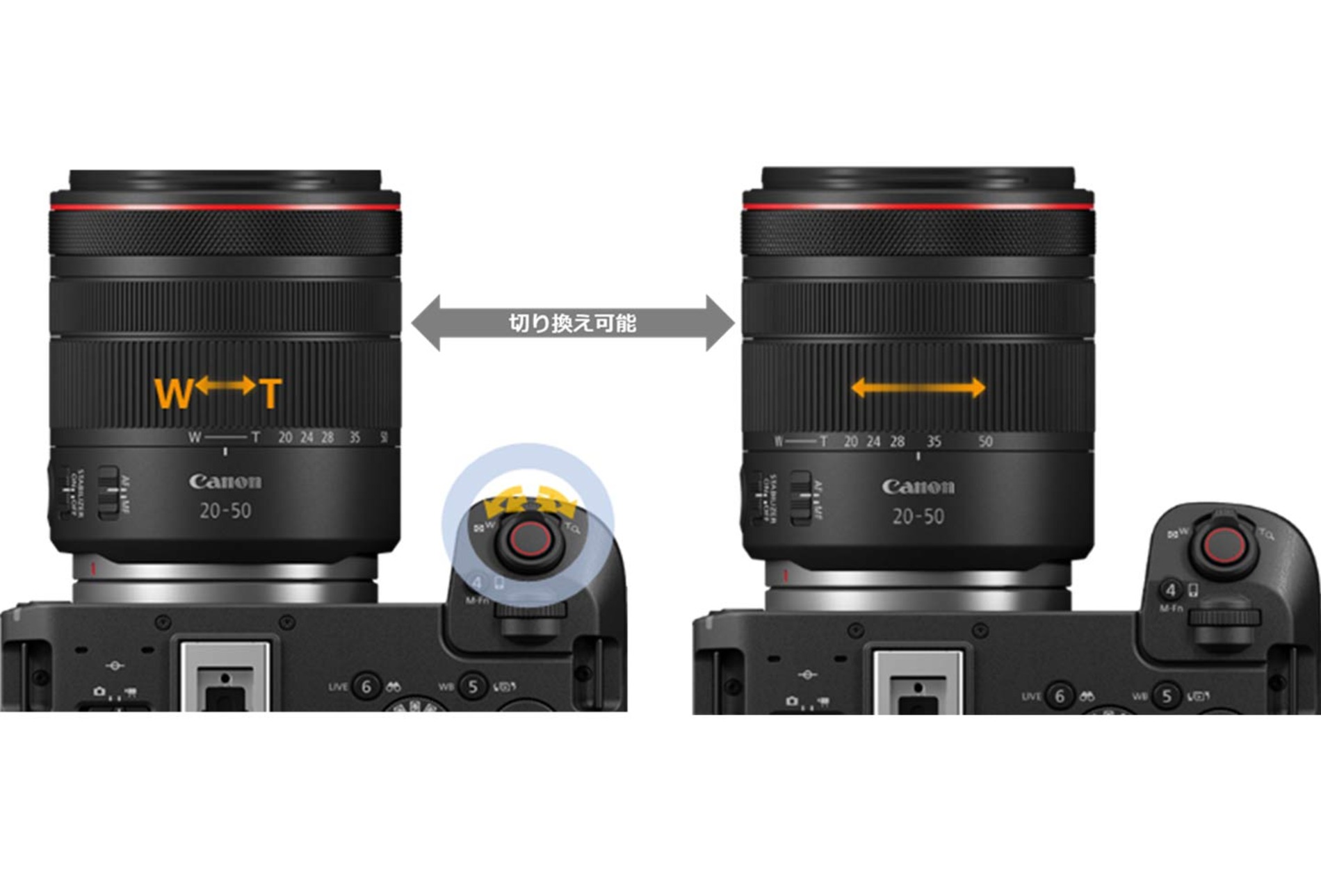 キヤノン『EOS R6 V』