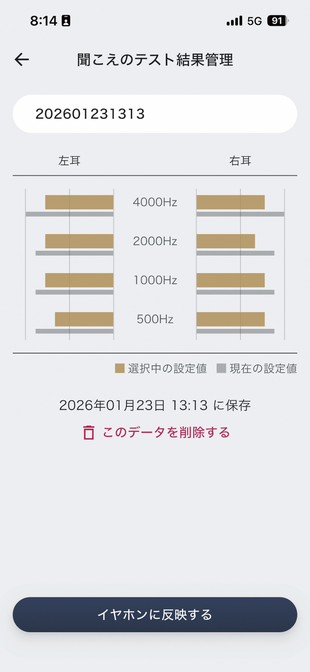 聞こえのテスト