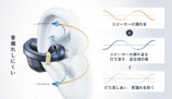 打ち消しによる音漏れ